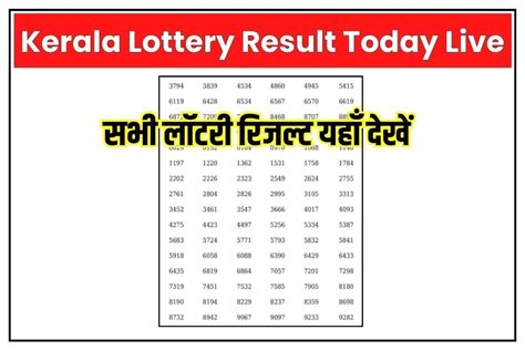 kerala lottery 1.30 result today